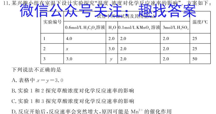 q2024年普通高等学校招生统一考试模拟信息卷(123456)化学