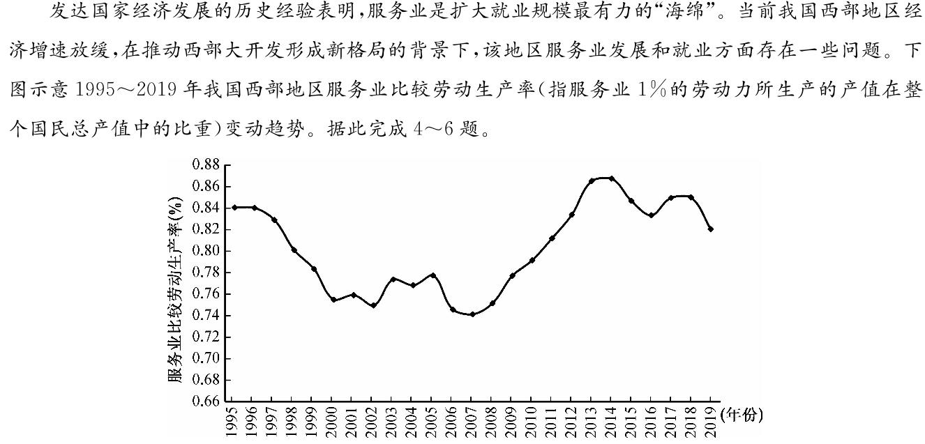 陕西省2024~2025学年度九年级第一学期第一阶段巩固练习地理试卷l