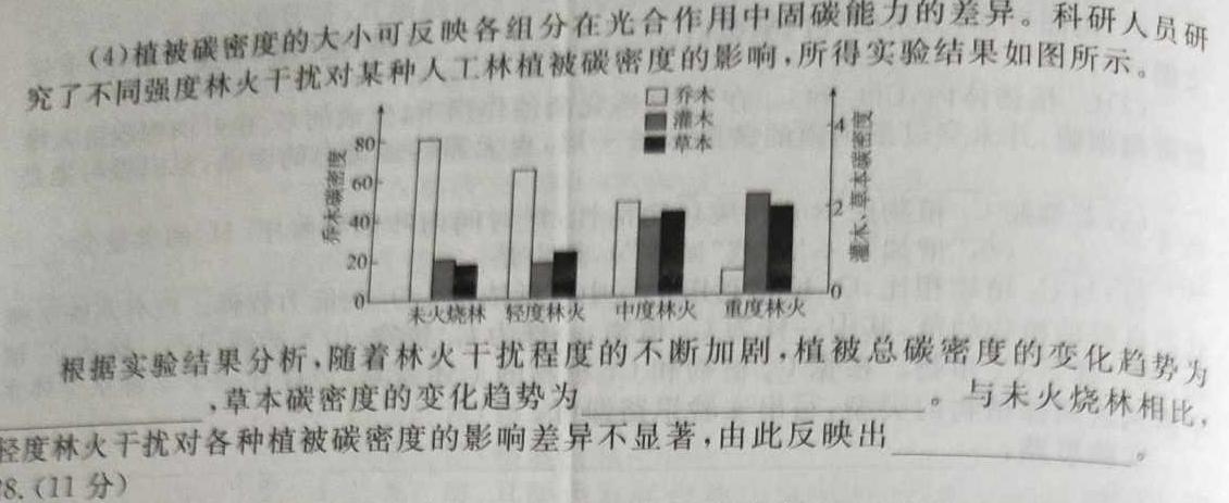 上进联考2025届新高三第一次大联考生物