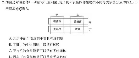 河南省豫北名校2023-2024学年高三第一次精英联赛生物学部分