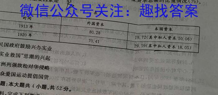 河北省保定市2024-2025学年度第一学期七年级12月教学质量监测&政治