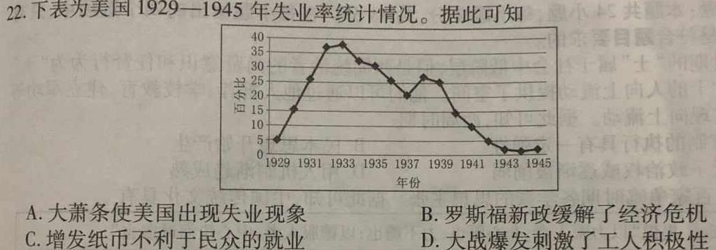 2024届名校大联盟·高三月考卷(七)历史