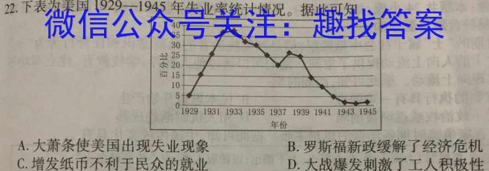 陕西益卷2024年陕西省初中学业水平考试全真模拟(三)3历史试卷答案