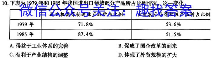 2024届福建省高中毕业班适应性练习卷(3月)历史试题答案