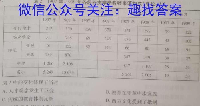 2023-2024学年河南省中招备考试卷（二）政治1