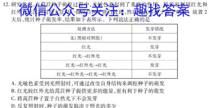 天一大联考·2024届高三5月考试(无标题)生物学试题答案