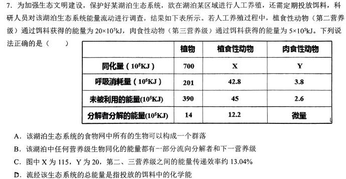 陕西省蒲城县2023-2024学年度第一学期七年级期末质量检测试题生物学部分