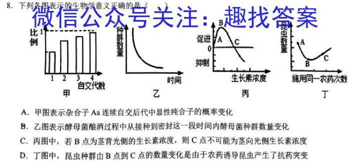 2023-2024学年青海省高二试卷1月联考(※)生物学试题答案