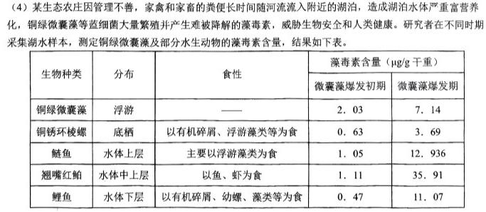 2023-2024学年陕西省高一模拟测试卷(△)生物学部分