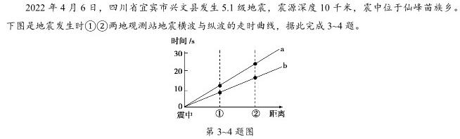 江西省2024年初中学业水平考试适应性试卷试题卷(四)4地理试卷l