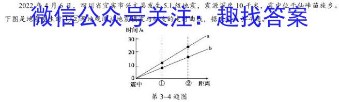 2024届黑龙江高三考试试卷4月联考(⇧)&政治