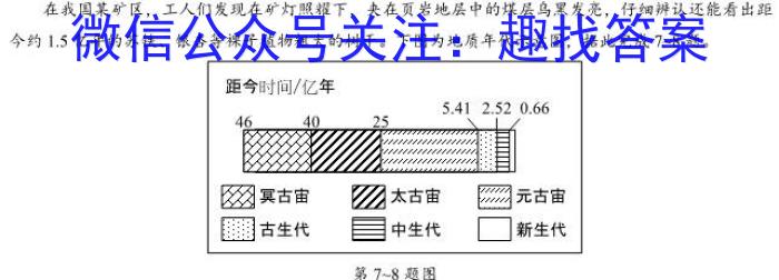 [今日更新]2024届高考冲刺卷(全国卷)(五)5地理h