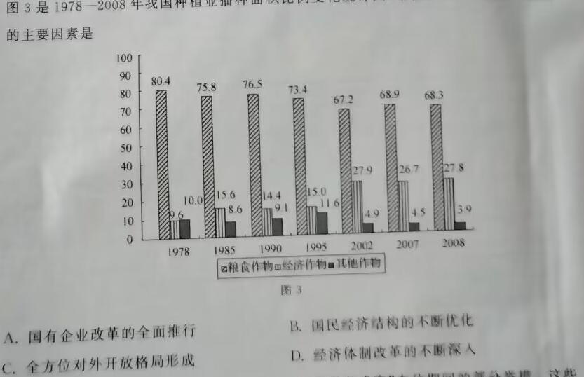 2024届云南3+3+3高考备考诊断性联考（一）思想政治部分