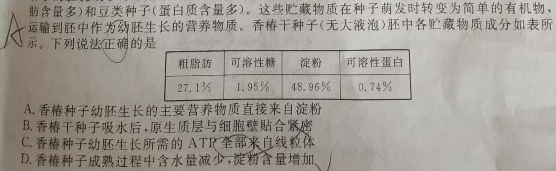 衡水金卷2024版先享卷答案分科综合卷(吉林专版)二生物