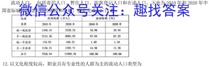 2024年普通高等学校招生全国统一考试·金卷 BY-E(二)2地理.试题