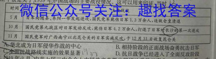 山西省2023-2024学年初三年级阶段性测试试卷 模拟演练(6.9)政治1