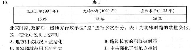 江西省上饶市2024届高三下学期第一次高考模拟考试(4月)历史