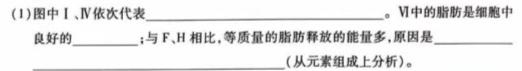 佩佩教育2024年普通高校招生统一考试金榜题名卷生物