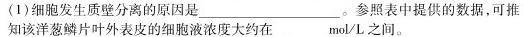 云南师大附中(贵州卷)2024届高考适应性月考卷(十)(黑黑黑白黑黑黑)生物学部分