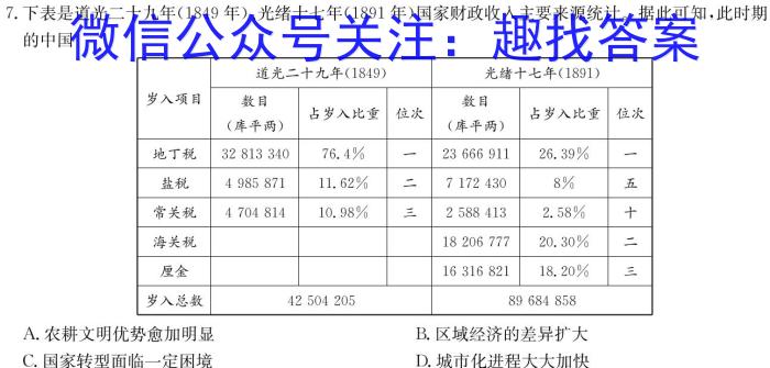 [山东省]2024届高三下学期开年质量检测历史