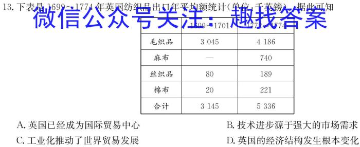 全国名校大联考 2023~2024学年高三第七次联考(月考)试卷XGK-B答案历史试卷答案