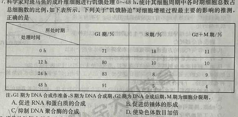 广西2024年春季学期高一期末教学质量监测生物学部分