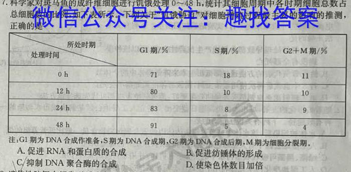 安徽省阜阳市2023-2024学年度八年级第三次月考检测（三）△生物学试题答案