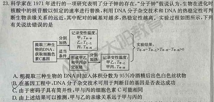 晋一原创测评 山西省2024年初中学业水平考试——模拟测评(一)生物学