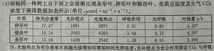 天舟高考·衡中同卷·2025届全国高三第一次联合性检测生物