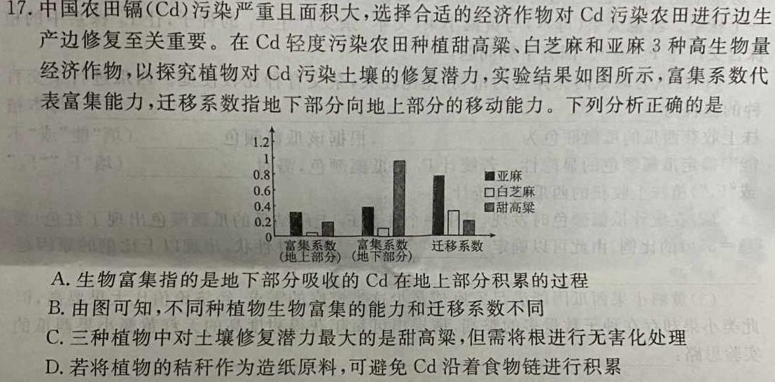 2023-2024学年河南省中招备考试卷(二)生物学