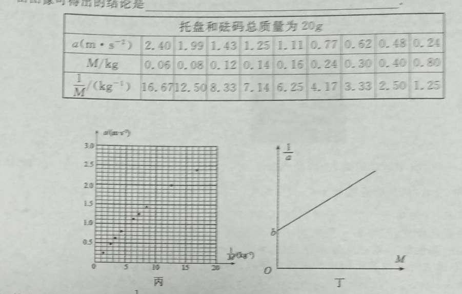 [今日更新]湖北省2023-2024学年上学期高一年级期末考试(2024.1).物理试卷答案