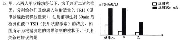 三湘名校教育联盟·2024年上学期高一5月大联考生物