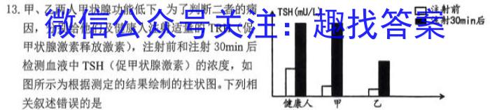 河南省2023-2024学年新乡市高三第二次模拟考试(24-372C)生物学试题答案