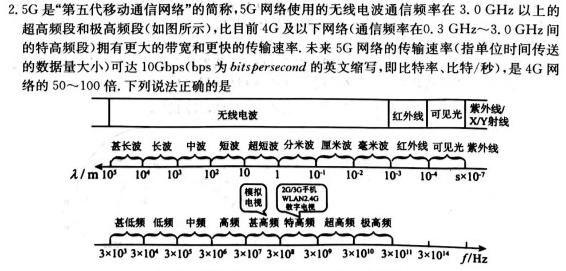 [今日更新]2024届中考导航总复习模拟冲刺卷二轮模拟(一)1.物理试卷答案