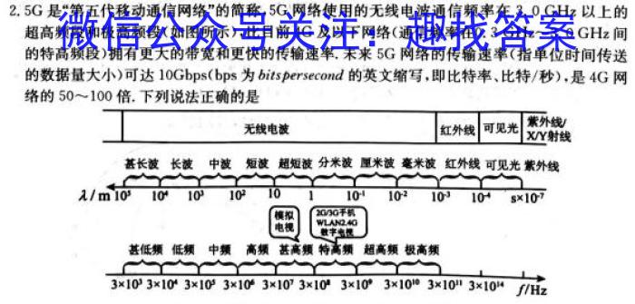 百师联盟 2024届高三冲刺卷(一)1(全国卷)物理试卷答案