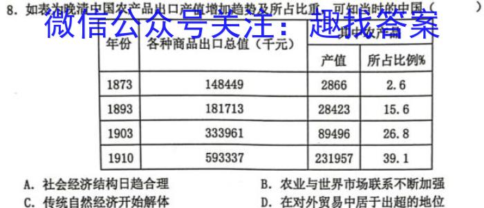 赤峰市高三年级4·20模拟考试试题（2024.04）历史试卷