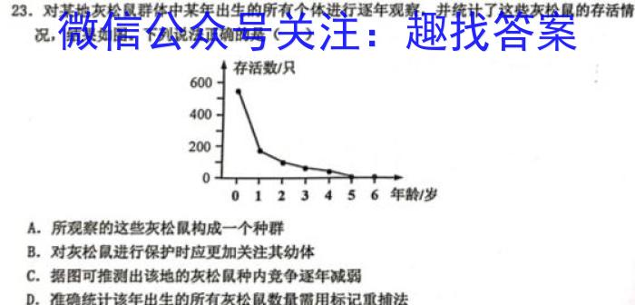 衡水金卷先享题月考卷2023-2024学年度上学期高二五调考试生物学试题答案