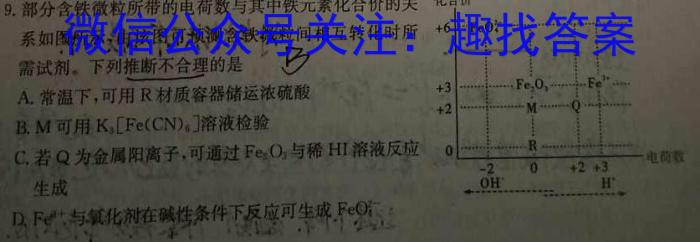 32024届广西名校高考模拟试卷第二次调研考试化学试题