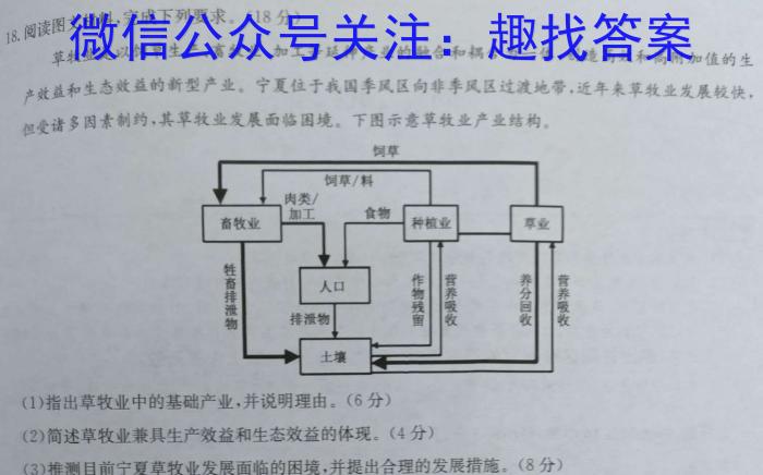 [今日更新]2024届厚德诚品高考冲刺试卷(六)6地理h