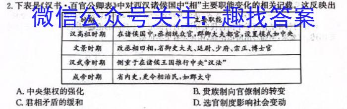 河南省2023-2024学年度七年级综合素养评估（五）历史试卷答案