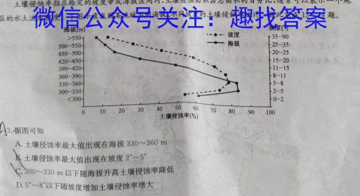 2024¸߿ģ()4.