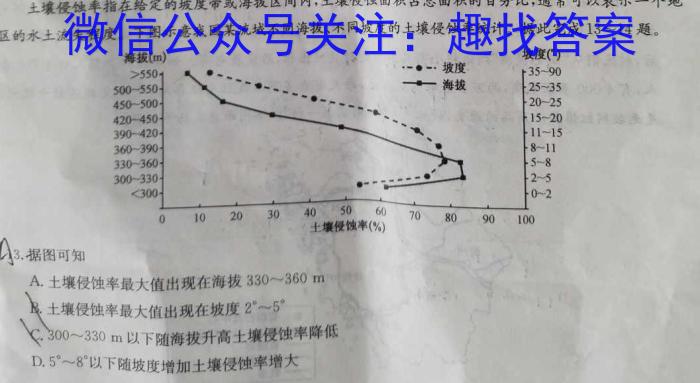 宣城市2023-2024学年度第一学期期末调研测试（高二年级）&政治