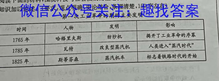 2024年普通高等学校招生统一考试冲刺预测押题卷(一)1历史试卷答案