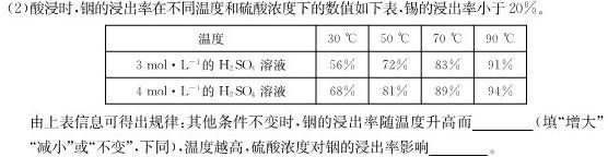 【热荐】商洛市2024届高三第一次模拟检测(24-245C)化学