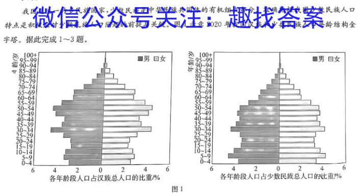 福建省宁德市2024届普通高中毕业班五月份质量检测地理试卷答案