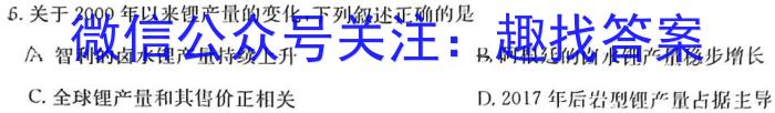 ［黑吉辽大联考］2024届高三年级5月联考（趋势图）&政治