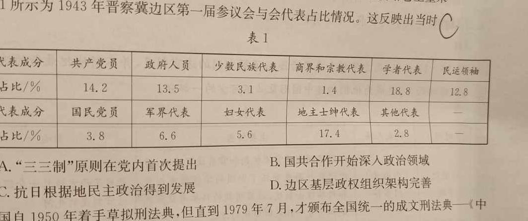 [今日更新]安徽省鼎尖教育联考2024-2025学年高二上学期9月联考历史试卷答案