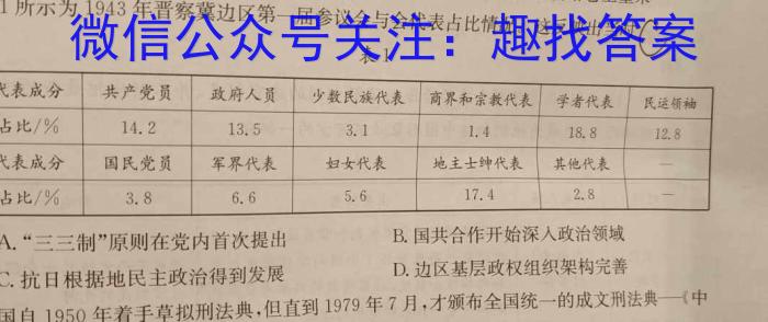 内蒙古2024届高三年级第二次统一质量监测历史试卷答案
