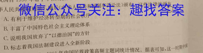 2024年全国统一招生考试冲刺押题卷(一)1历史试卷