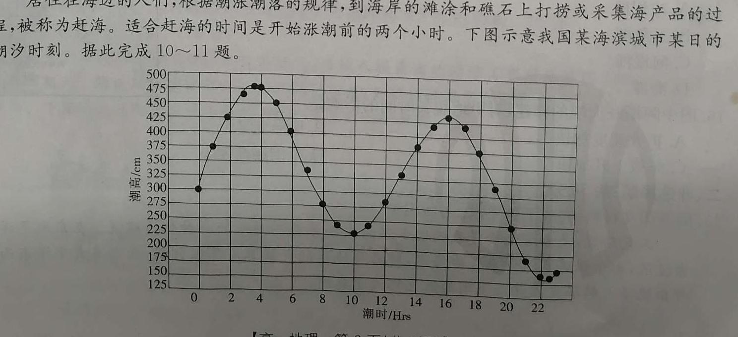 陕西省2024届高三年级上学期1月联考地理试卷答案。